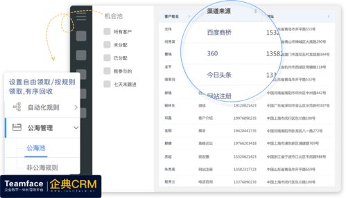 crm销售管理系统