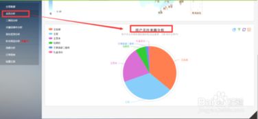 沈阳微信会员crm 营销管理系统操作指南