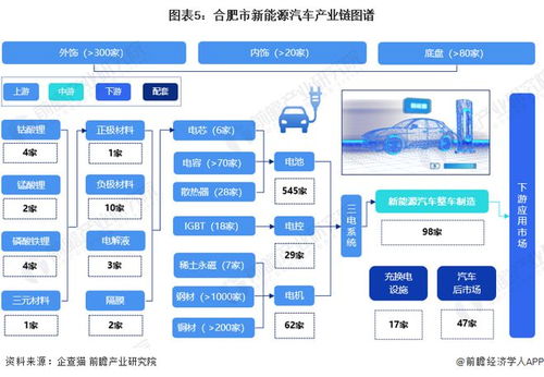 大众汽车集团在合肥建中国最大科创中心